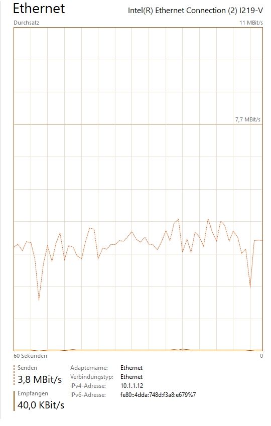 DropBox Speed Upload2.jpg